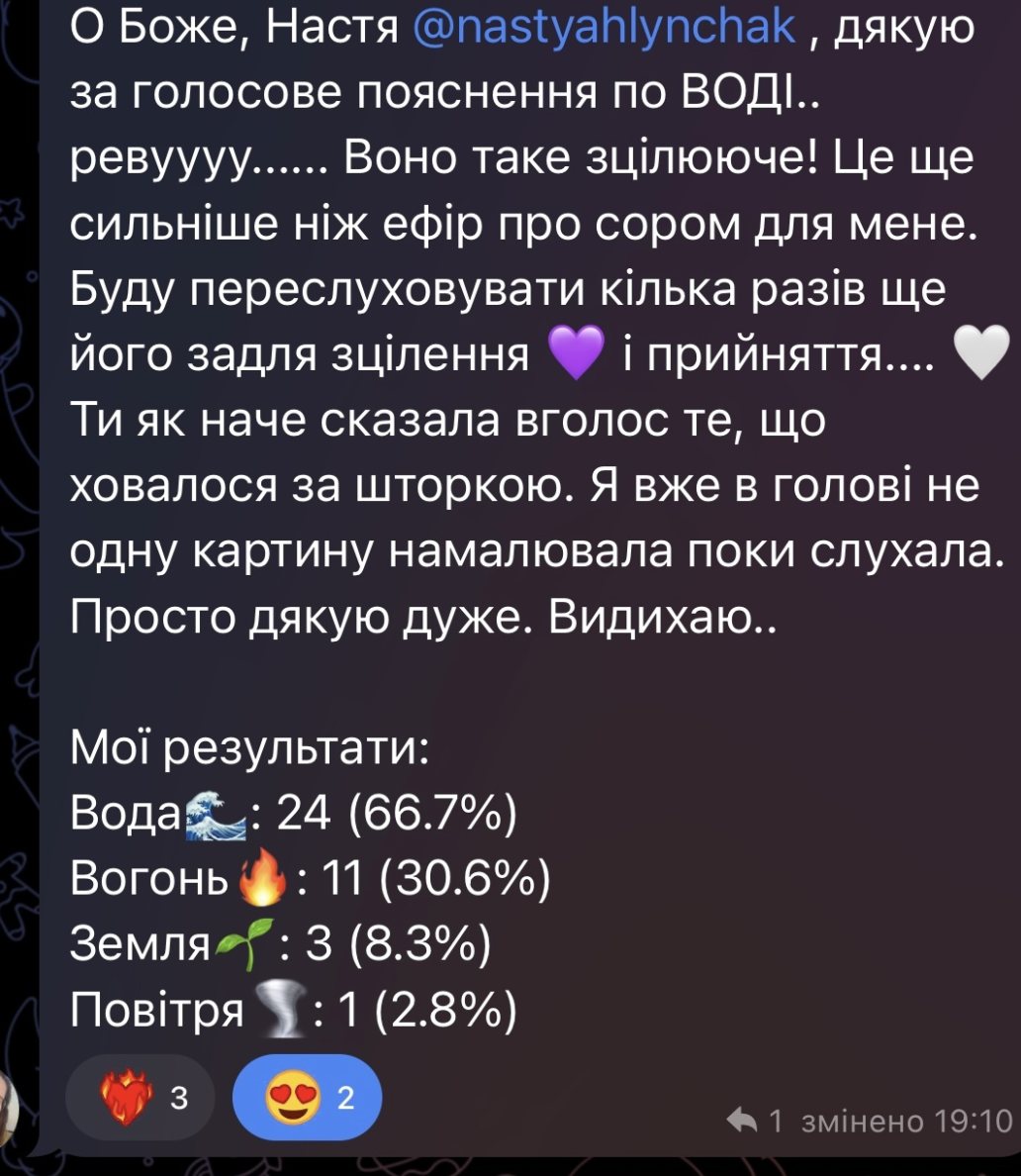 Відгук: дякую за голосове пояснення по Воді, результати Вода 66.7%